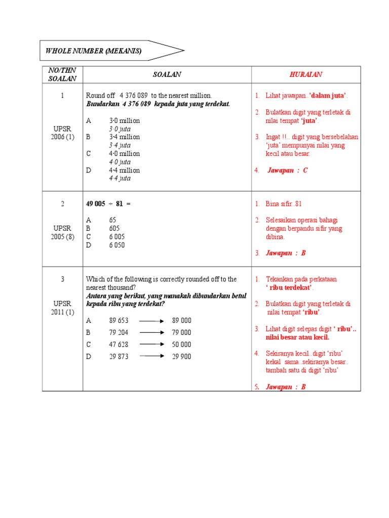 No Bulat Zuraidah Pdf
