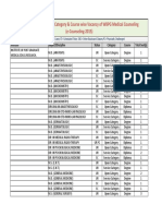 Institute, Subject, Status, Category & Course Wise Vacancy of WBPG Medical Counseling (E-Counseling-2015)