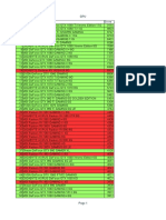 PCBS Perf Spreadsheet final