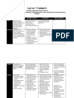 Logical Framework Umum