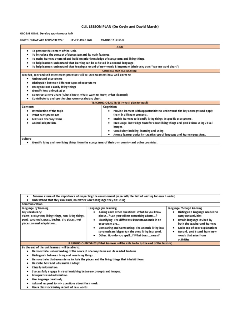 Coyle CLIL Lesson Plan Lesson Plan Educational Assessment