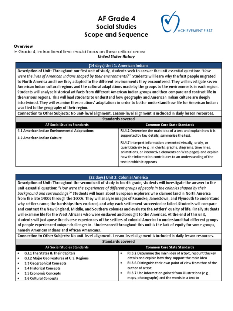 AF Grade 4 Social Studies Scope and Sequence PDF American