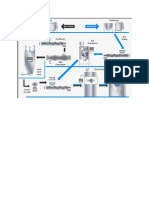 Granulation - Process