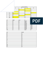 Analysis MCQ