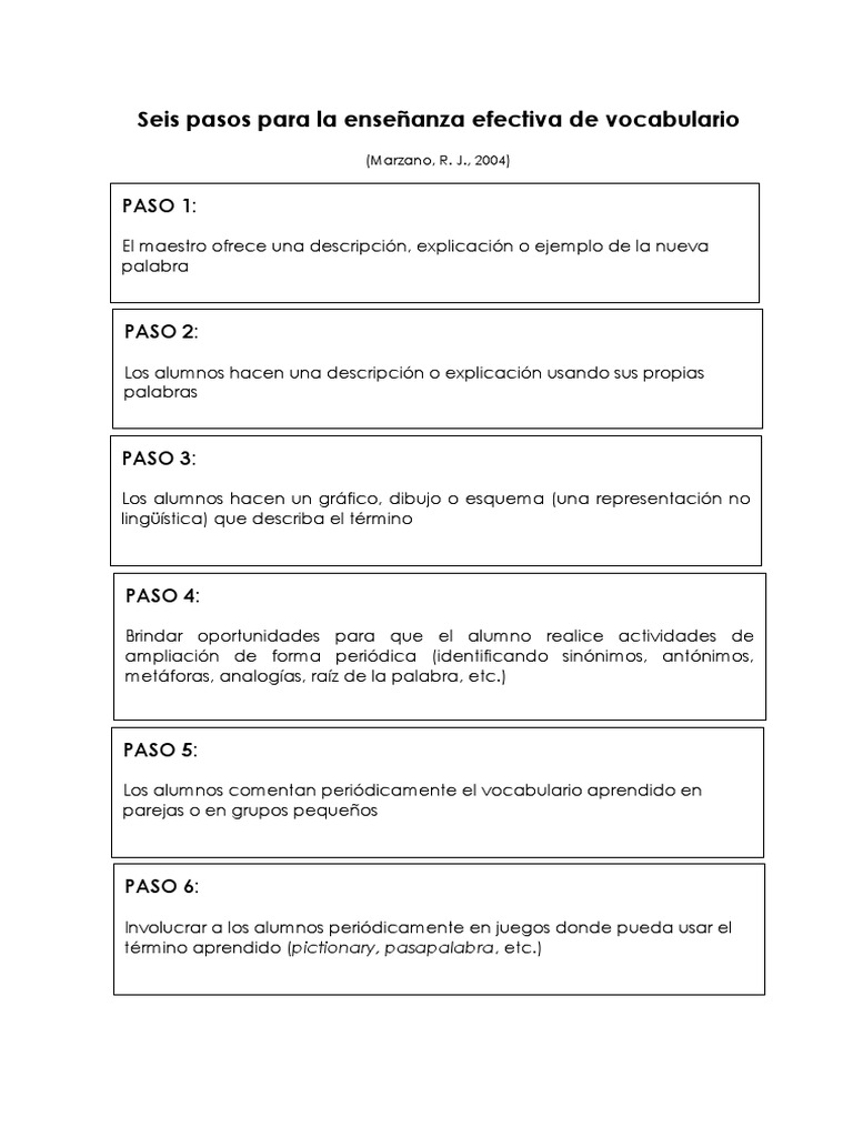 Enseñanza Efectiva de Vocabulario | PDF | Crecimiento personal y ...