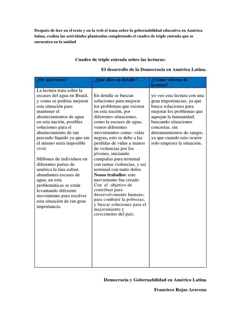 Cuadro de Triple Entrada Democracia Estado (política)