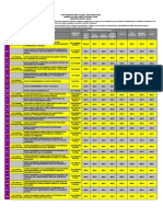 0131 Evaluacion Poi 2017 II Trimestre 1