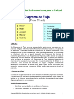 Flujo Diagrama