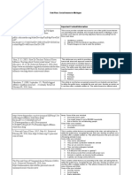 Unit Plan: Social Issues in Michigan: Megan Freeman 3 Grade