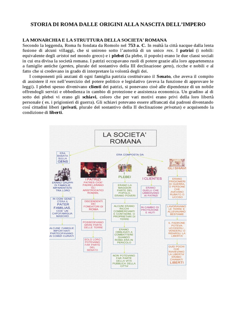 Alle Origini Di Roma Versione Latino