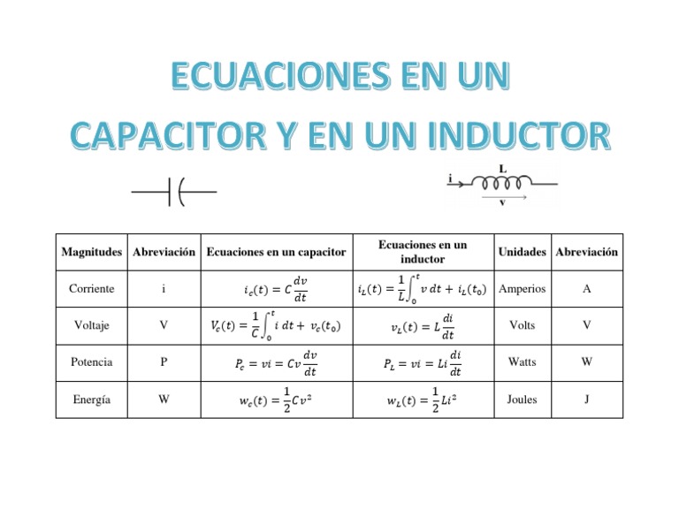 Ecuaciones en Un Capacitor y en Un Inductor PDF Voltio Sistema