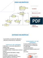 Neumatica Teoria