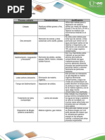 Fase III Correlacion