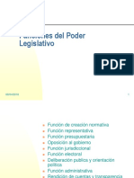 Funciones Del Poder Legislativo