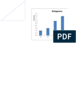 2.3 Practica Histog y Pareto 2