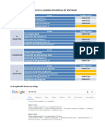 Cursos de Carrera de Desarrollo de Software