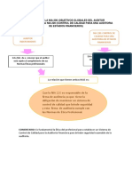 Diagrama de Relacion de Nias