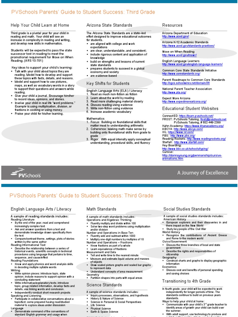 Parent Guide 3rd English 2016 Download Free Pdf Common Core State