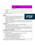 Rubric For Conceptual Map - 137374