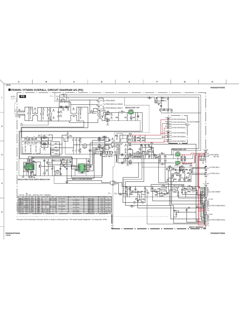 Yamaha P5000s Fuente Electrical Engineering Electronics