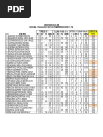 Planillas Primer Periodo 701 Canada 2018