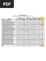 Planillas Primer Periodo 902 Canada 2018