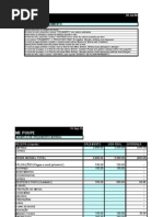 Exemplo de orçamento mensal