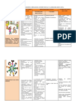 Matriz Problematica