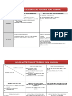 SWOT_ANALISIS