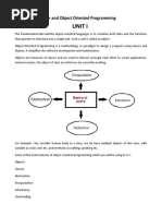 Unit I: C++ and Object Oriented Programming