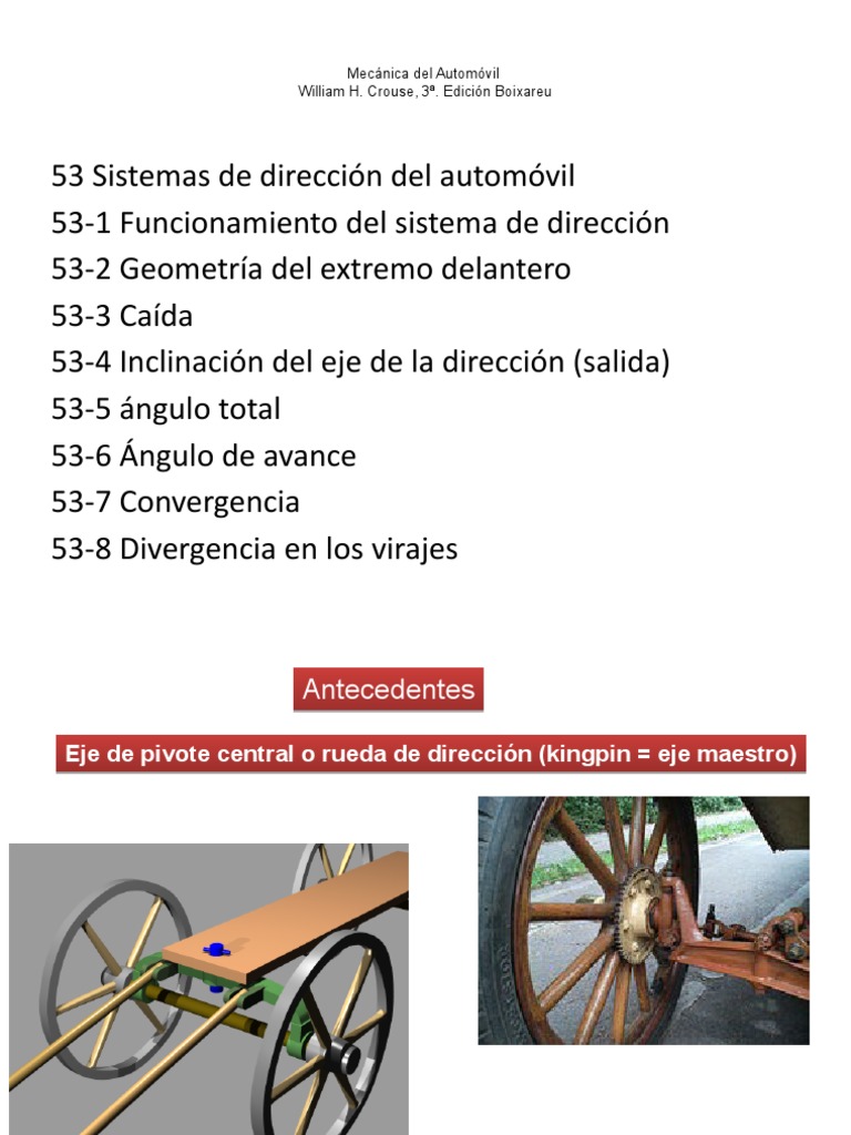Introducción a Geometría de La Dirección Direccion Eje