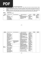 3. SK Tim Pengembang Kurikulum 2017 - 2018.docx