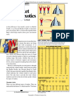 Market Profile Basics PDF