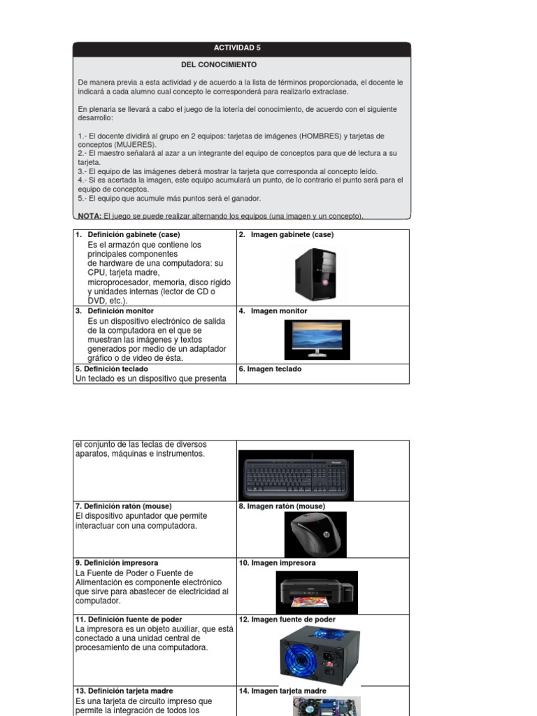 Partes y componentes de una computadora | PDF | Hardware de la ...