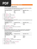 Forming Comparative and Superlative Adjectives