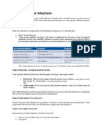 Diagnosing Viral Infections: Which Test?