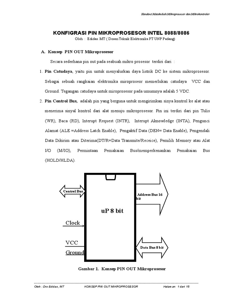 Konfigurasi Pin Mikroprosesor 8086 | PDF