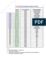 A9550/TD/128M: D-Sub D-Sub D-Sub D-Sub D-Sub D-Sub D-Sub D-Sub D-Sub D-Sub D-Sub D-Sub D-Sub D-Sub D-Sub