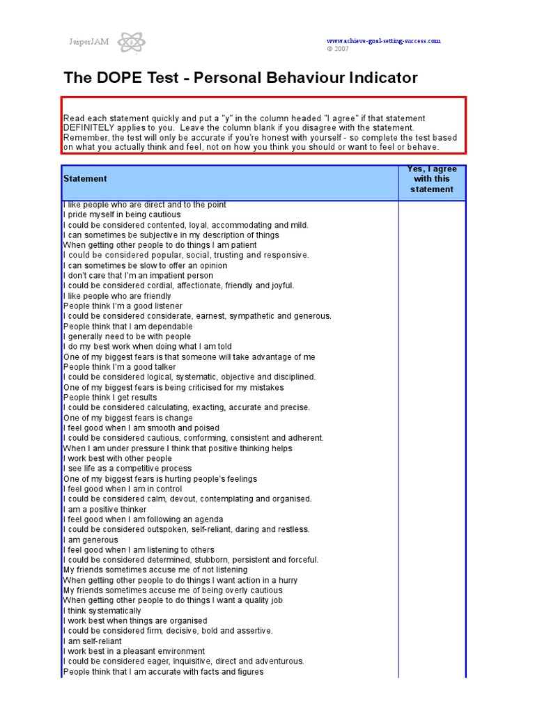 DOPE Personality Test | PDF | Behavior | Action (Philosophy)