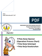 4.peta Kerja 2018