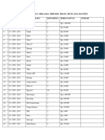 Daftar Ncange