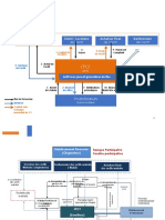 Tout Ce Que Vous Avez Toujours Voulu Savoir Sur Les Sukuk Amundi Mai 2012