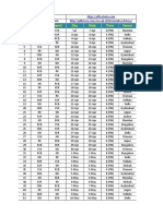 Ipl 2018 Schedule Download PDF Excel