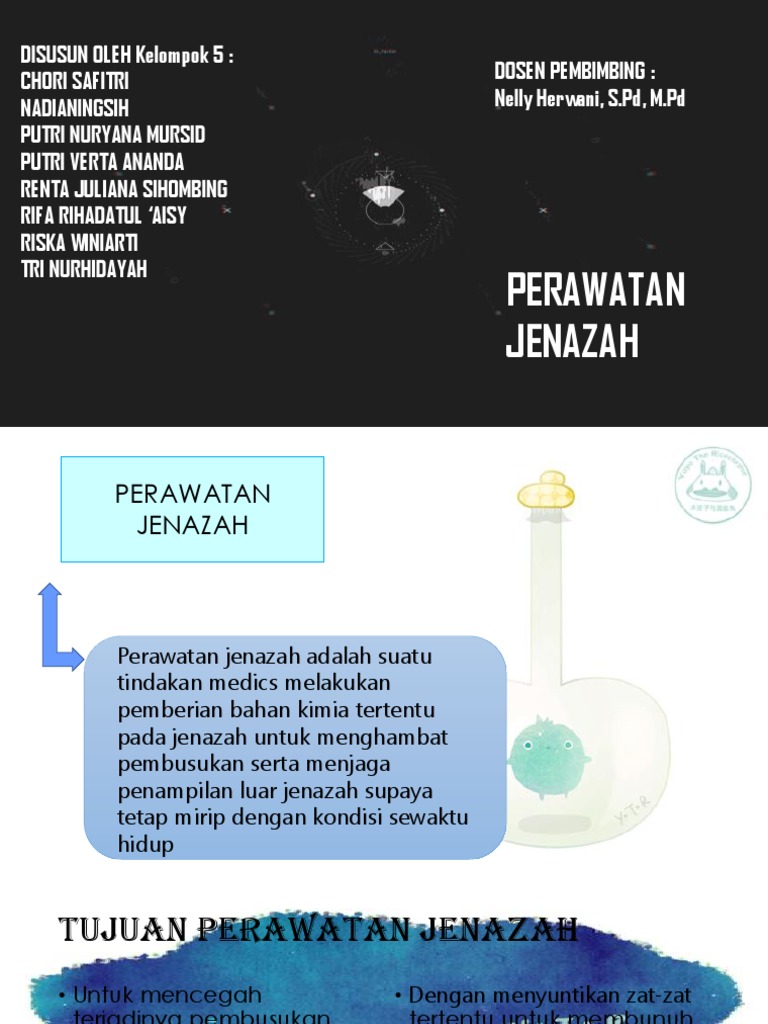 Etika dan Doa dalam Proses Perawatan Jenazah Sesuai Ajaran Islam