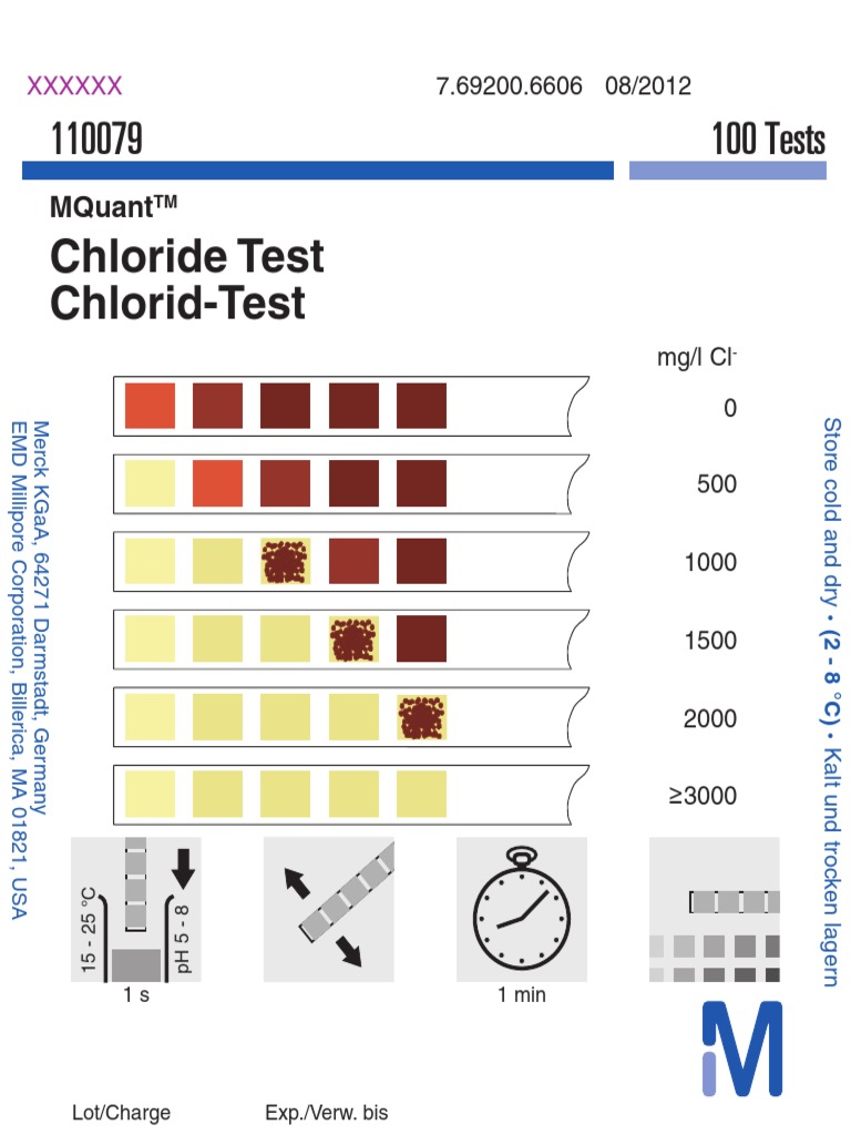 Cloruros Tabla de Color | PDF