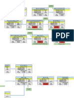 Aglomeración de Partículas Proceso Crítico