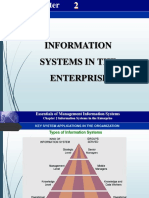 Information Systems in The Enterprise
