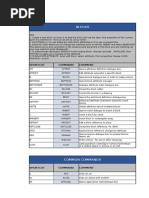 Cad Commands Library