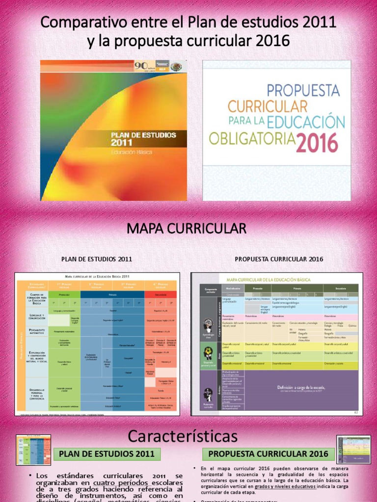 6 161013162751 PDF | PDF | Plan de estudios | Aprendizaje