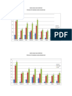 Grafik Jumlah Kasus Hipertensi